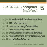 กิตาบุศเศามฺ (การถือศีลอด) 9 (บาบ 17-20)