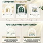 ร่อมะฎอน... เดือนแห่งการเปิดประตูสวรรค์และสำรวจอีมาน (สู่อีมานที่มั่นคง 99)