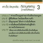 กิตาบุศเศามฺ (การถือศีลอด) 5 (บาบ 7-10)