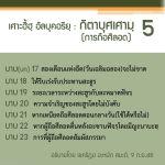 กิตาบุศเศามฺ (การถือศีลอด) 9 (บาบ 17-20)