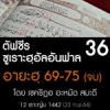 ตัฟซีรซูเราะฮฺอัลอันฟาล 36 (อายะฮฺ 69-75,จบ) | 23/2/64