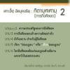 กิตาบุศเศามฺ 3 (บาบ 2-3 ความประเสริฐ)