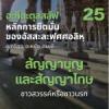 อะกีดะตุสสะลัฟ 25 หลักการที่ 4 ศรัทธาต่อหลักฐานที่กล่าวถึงสัญญาบุญและสัญญาโทษ